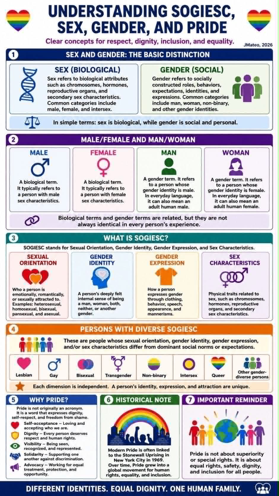 GAD bulletin 2