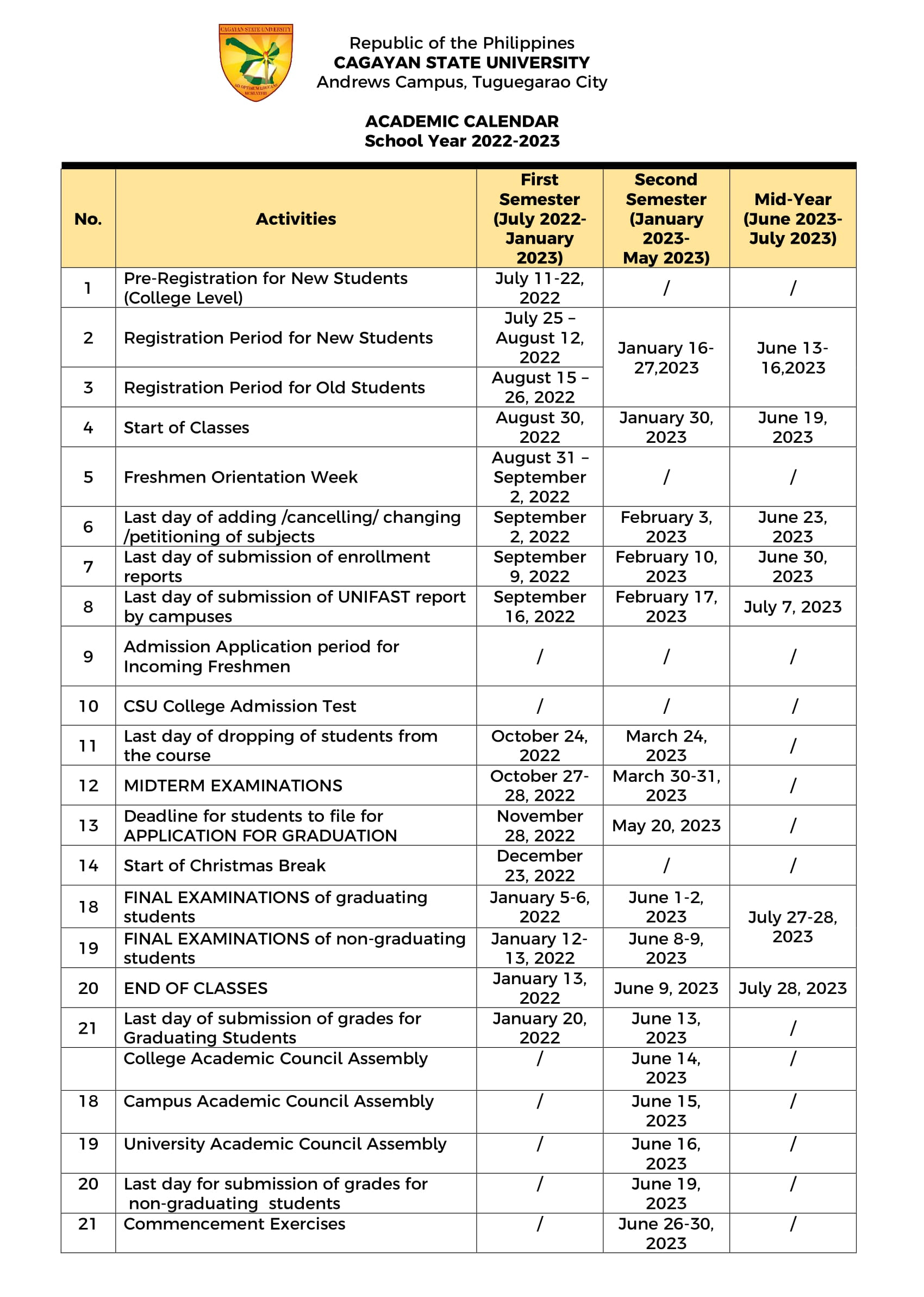 Csu Academic Calendar Fall 2023 Ab In Economics | Cagayan State University